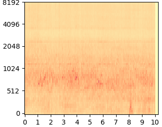 RePaint mel-spectrogram