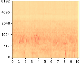 RePaint Jump mel-spectrogram