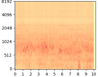 Tango mel-spectrogram