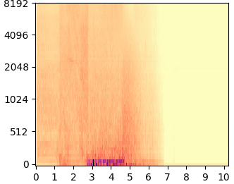 AudioLDM mel-spectrogram