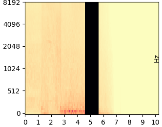 Cut 1s mel-spectrogram