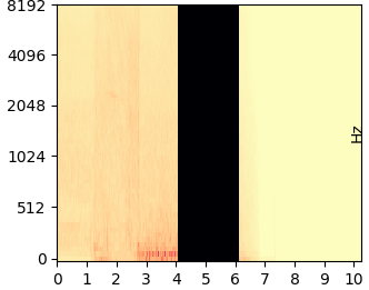 Cut 2s mel-spectrogram