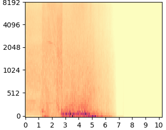 DDNM+ mel-spectrogram