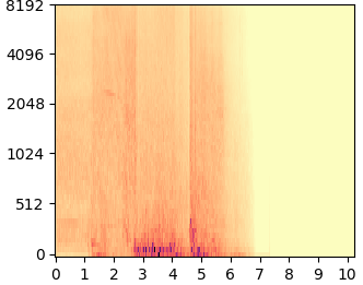 RePaint mel-spectrogram