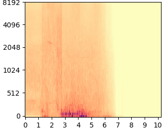 RePaint Jump mel-spectrogram