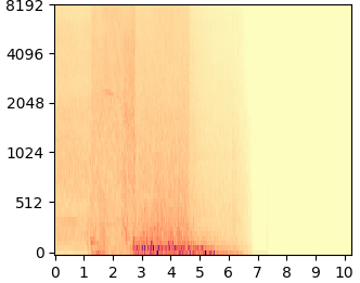Tango mel-spectrogram
