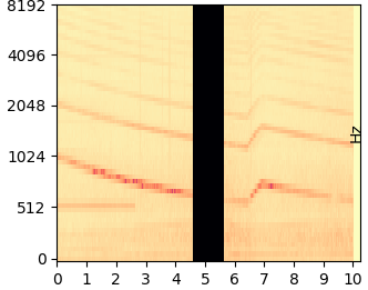 Cut 1s mel-spectrogram