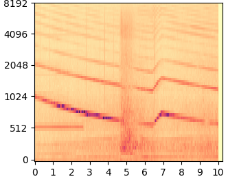 DDNM+ mel-spectrogram