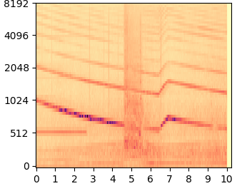RePaint mel-spectrogram