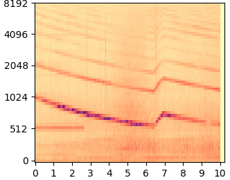 RePaint mel-spectrogram