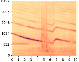 RePaint Jump mel-spectrogram