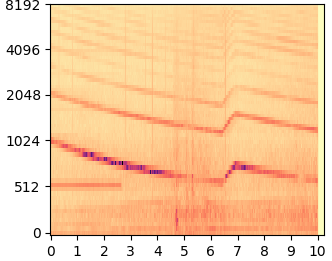 Tango mel-spectrogram