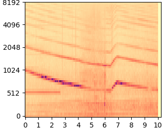 Tango mel-spectrogram