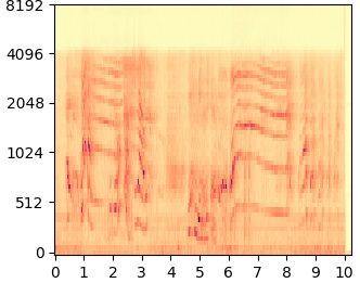 AudioLDM mel-spectrogram