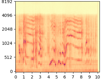 AudioLDM mel-spectrogram