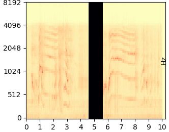 Cut 1s mel-spectrogram