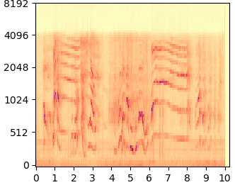 DDNM+ mel-spectrogram