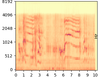 Original mel-spectrogram