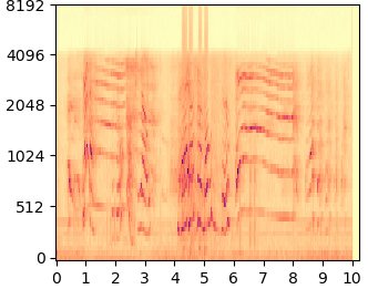 RePaint mel-spectrogram