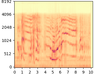 Tango mel-spectrogram