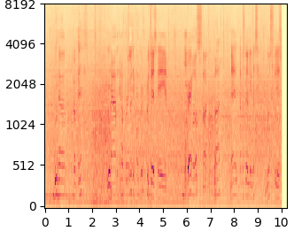 Clean 20 mel-spectrogram