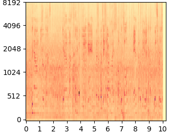 Clean 20 Gap 2 mel-spectrogram