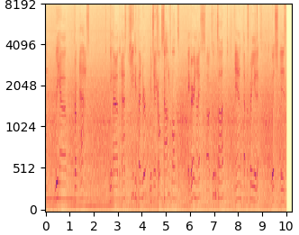 Clean 30 Gap 1 mel-spectrogram