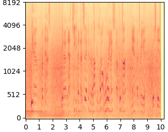 Clean 30 Gap 2 mel-spectrogram