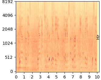 Original mel-spectrogram
