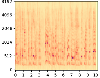 Clean 20 Gap 1 mel-spectrogram