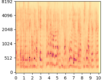 Clean 20 Gap 2 mel-spectrogram