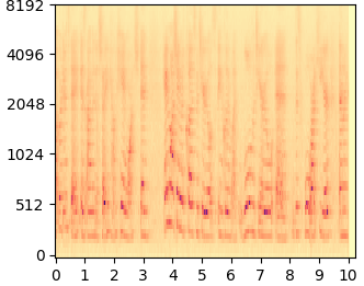 Clean 30 mel-spectrogram
