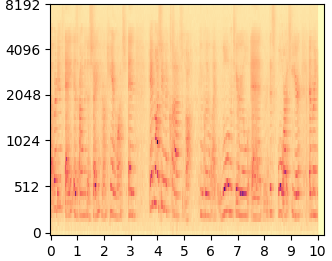 Clean 30 Gap 1 mel-spectrogram