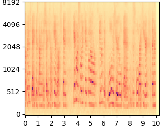 Clean 30 Gap 2 mel-spectrogram