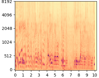Clean 20 mel-spectrogram