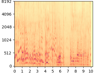 Clean 20 Gap 1 mel-spectrogram