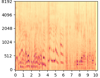 Clean 20 Gap 2 mel-spectrogram