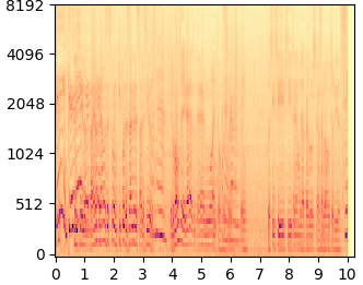 Clean 30 mel-spectrogram