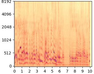 Clean 30 Gap 1 mel-spectrogram