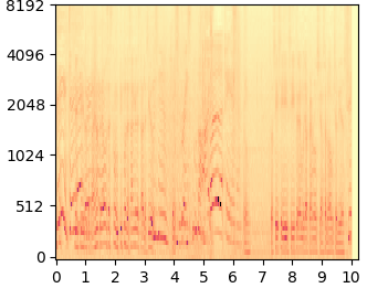 Clean 30 Gap 2 mel-spectrogram