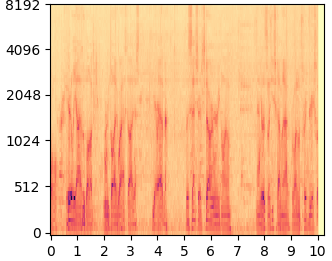 Clean 20 mel-spectrogram