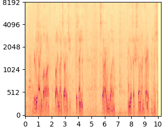 Clean 20 Gap 1 mel-spectrogram