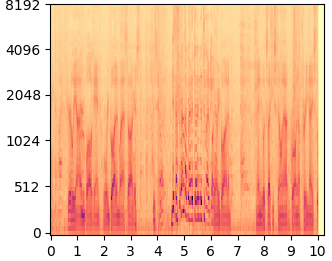 Clean 30 Gap 2 mel-spectrogram