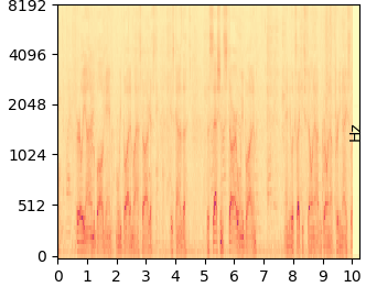 Original mel-spectrogram